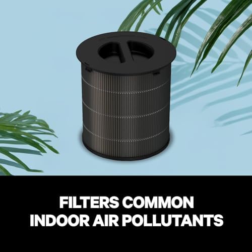 PuroAir 130i Replacement Filter   Filters up to 99 9  of Smoke  Pollen  Dust and Common Household Pollutants   Air Filter Replacement for PuroAir 130i Air Purifier