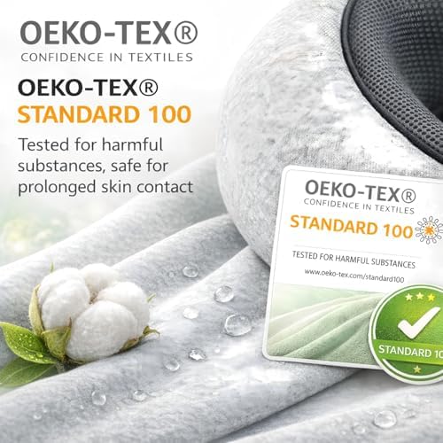 Purroch Travel Neck Pillow with 100  Pure Memory Foam  G Shape  Includes Eye Mask & Ear Plugs  Ergonomic Design for Airplane  Car & Office  etc  Beige Gray