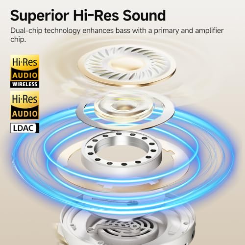 QCY H3 PRO Adaptive ANC Wireless Headphones Over Ear  50dB Active Noise Cancellation with Multiple Modes  LDAC Hi Res Wireless Audio  55H Playtime  Custom EQ via App  Bluetooth 5 4