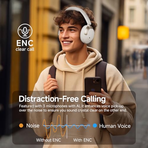 QCY H3 PRO Adaptive ANC Wireless Headphones Over Ear  50dB Active Noise Cancellation with Multiple Modes  LDAC Hi Res Wireless Audio  55H Playtime  Custom EQ via App  Bluetooth 5 4