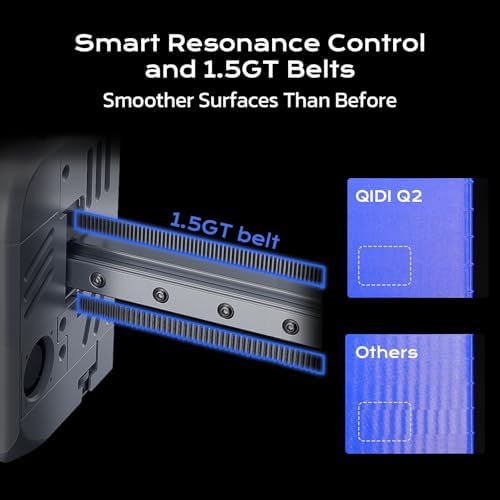 QIDI Q2 3D Printer 2025 Upgrade  Enclosed FDM with 65  Heated Chamber  Ultra Air Filtration  600mm/s High Speed  AI Camera  Full Auto Leveling  270x270x256mm Build Volume  from Beginner to Expert