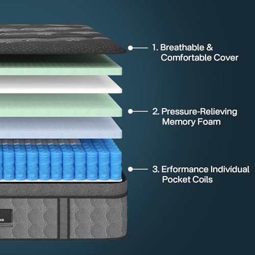 Queen Size Mattresses  14 Inch Hybrid Queen Mattress in a Box  Cooling Memory Foam Mattress with Pocket Springs  Pain & Pressure Relief  Motion Isolation  Edge Support  Fiberglass Free  CertiPUR US