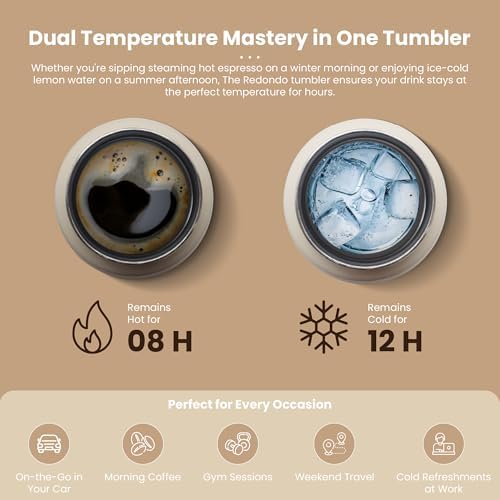 Quiksilver Redondo 32oz Double Wall Stainless Steel Water Bottle  Reusable Sports Bottle with Leak Proof Lid  Non Slip Rubber Base  Carrier Handle  insulated Tumblers  24H Hot & Cold Beverage