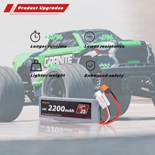 RCAWD 7 4V Lipo Battery 2S 35C 2200mAh with JST Plug IC2 Connector 3S 7 4V 1 3A Charger for 1/12 Losi NAS Brushed Arrma Grom 2S Mojave Typhon Granite Series Upgrades Part