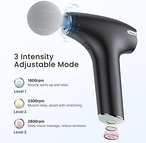 RENPHO Mini Massage Gun with Heat  Portable Percussion Handheld Neck Massager  Compact Size for On The Go  Gifts for Men and Women  FSA Eligible