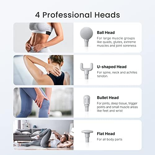 RENPHO Mini Massage Gun with Heat  Portable Percussion Handheld Neck Massager  Compact Size for On The Go  Gifts for Men and Women  FSA Eligible
