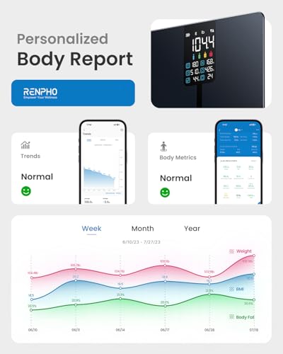 RENPHO Scale for Body Weight  Smart Scale with BMI  Body Fat  Muscle Mass  Bluetooth  13 Metrics with Large VA Display  Support App Connection  Black  Elis 2X