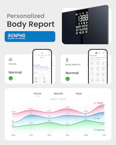 RENPHO Scale for Body Weight  Smart Scale with BMI  Body Fat  Muscle Mass  Bluetooth  13 Metrics with Large Display  Support App Connection  Black  Elis 2X