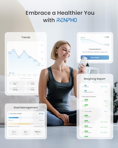 RENPHO Smart Scale for Body Weight  Digital Bathroom Scale BMI Weighing Bluetooth Body Fat Physician Scale  Body Composition Monitor Health Analyzer with Smartphone App  400 lbs   Elis 1