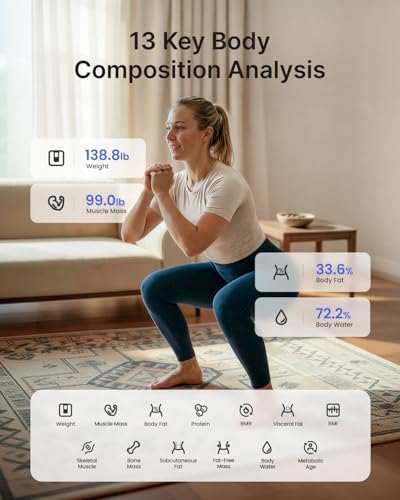 RENPHO Smart Scale for Body Weight  FSA&HSA Eligible  Bathroom Digital Scale with BMI  Body Fat  Bluetooth Fitness Equipment Sync with Apps  Accurate for Weight Loss  Home Use  400 lbs   Elis 1