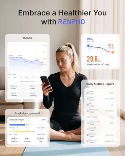 RENPHO Smart Scale for Body Weight  FSA&HSA Eligible  Bathroom Digital Scale with BMI  Body Fat  Bluetooth Fitness Equipment Sync with Apps  Accurate for Weight Loss  Home Use  400 lbs   Elis 1