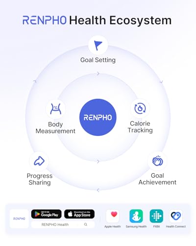 RENPHO Smart Scale for Body Weight  FSA&HSA Eligible  Bathroom Digital Scale with BMI  Body Fat  Bluetooth Fitness Equipment Sync with Apps  Accurate for Weight Loss  Home Use  400 lbs   Elis 1