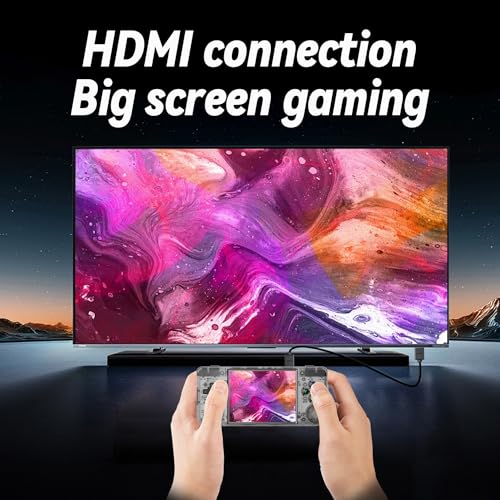 RG28XX Retro Handheld Game with Linux System  2 83 Inch IPS Screen Built in 64G TF Card 5516 Games Support Multimedia Application and TV Output Transparent Black