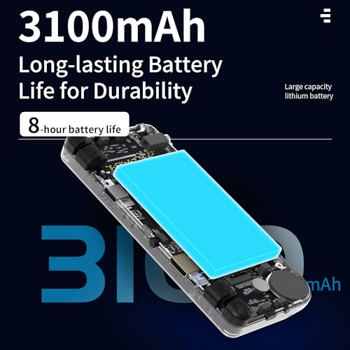 RG28XX Retro Handheld Game with Linux System  2 83 Inch IPS Screen Built in 64G TF Card 5516 Games Support Multimedia Application and TV Output Transparent Black