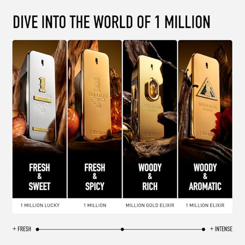 Rabanne 1 Million Eau de Toilette   Long Lasting Designer Fragrance for Men with Mandarin  Cinnamon & Amber   Luxury Mens Perfume Spray  1 7 oz