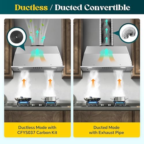 Range Hood Insert 20 Inch  Built in Kitchen Hood 600CFM  Ducted/Ductless Convertible  Vent Hood Insert w/Mesh Filter  Push Button Control  Stainless Steel Range Hood w/ 3 Speed Fan