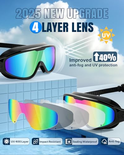 Rantizon Swim Goggles 2 Pack  Wide View Anti Fog&UV Swimming Goggles for Audlt  No Leaking Swim Glasses for Men Women Kids