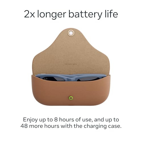 Ray Ban Meta  Gen 2   Wayfarer  Shiny Black   Smart AI Glasses for Men  Women   2x Battery Life   3K Ultra HD Resolution   12 MP Ultra Wide Camera  Audio  Video   Transitions  Graphite Green Lenses