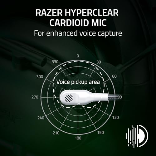 Razer BlackShark V2 X Gaming Headset   White   3 5mm Jack   Compatible w/Xbox Series X S  PS5  PC  Switch   Cardioid Mic  Noise Isolating Earcups  Renewed