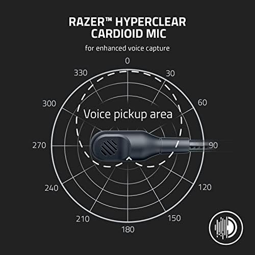 Razer BlackShark V2 X Gaming Headset  7 1 Surround Sound   50mm Drivers   Memory Foam Cushion   For PC  PS4  PS5  Switch   3 5mm Audio Jack   Black