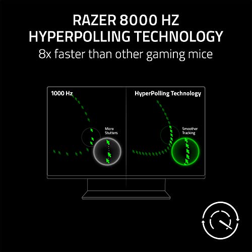 Razer DeathAdder V3 Mouse para juegos con cable: 2.08 oz ultra ligero - Sensor óptico Focus Pro 30K - Interruptores ópticos rápidos Gen-3-8K Hz HyperPolling-6 botones programables -Ergonómico - Cable