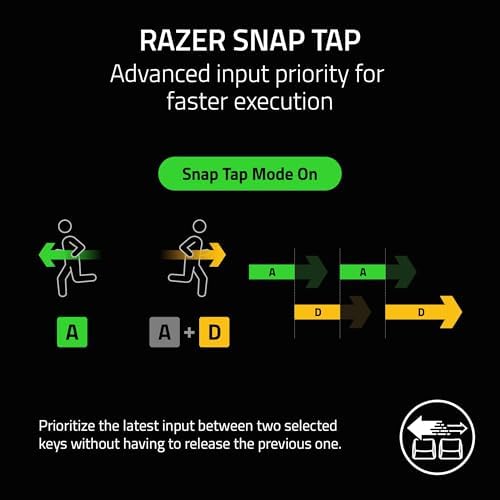 Razer Joro Portable Wireless Gaming Keyboard  Thin  Light  Compact   Chroma RGB   Low Profile Switches   Bluetooth   Long Battery Life   Snap Tap   For PC & Mac Laptops  Steam Deck  Smartphone  Tablet