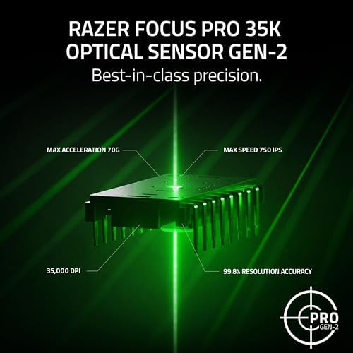 Razer Viper V3 Pro Wireless Esports Gaming Mouse  Symmetrical   54g Lightweight   8K Polling   35K DPI Optical Sensor   Gen3 Optical Switches   8 Programmable Buttons   95 Hr Battery   Black