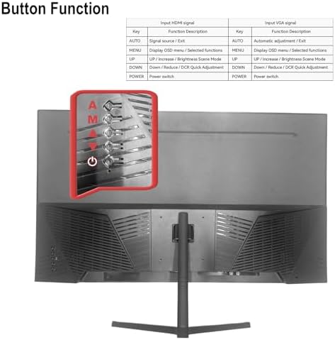 Real HD 32 Inch FHD 1080P CCTV Security Monitor  Thin LED Screen Computer Monitor  60Hz Refresh Rate with HDMI VGA BNC and Audio  Compatible with 4K  for Surveillance NVR/DVR System