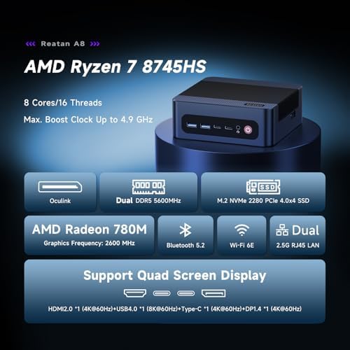Reatan A8 Mini Gaming PC AMD Oculink Ryzen 7 8745HS 8C/16T up to 4 9GHz   32GB DDR5 5600MHz 1TB PCle4 0 SSD Radeon 780M Mini Desktop Computer  Quad Display Dual 2 5G LAN & Wi Fi 6E & BT5 2 Mini PC