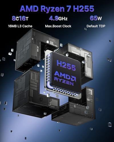 Reatan A8 Mini Gaming PC AMD Oculink Ryzen 7 8745HS 8C/16T up to 4 9GHz   32GB DDR5 5600MHz 1TB PCle4 0 SSD Radeon 780M Mini Desktop Computer  Quad Display Dual 2 5G LAN & Wi Fi 6E & BT5 2 Mini PC