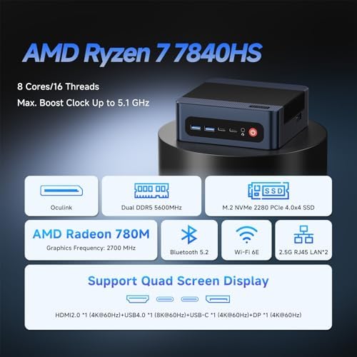 Reatan A8 Mini Gaming PC AMD Oculink Ryzen 7 8745HS 8C/16T up to 4 9GHz   32GB DDR5 5600MHz 1TB PCle4 0 SSD Radeon 780M Mini Desktop Computer  Quad Display Dual 2 5G LAN & Wi Fi 6E & BT5 2 Mini PC