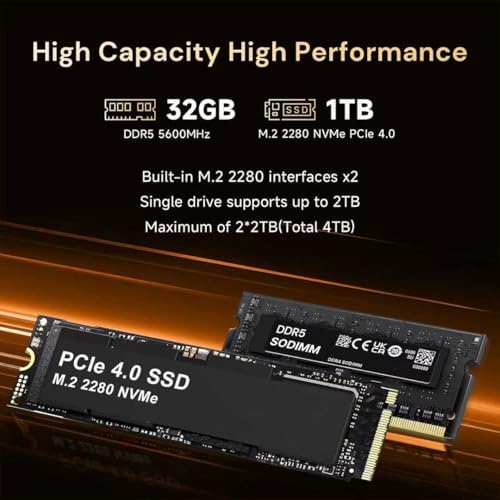 Reatan A8 Mini Gaming PC AMD Oculink Ryzen 7 8745HS 8C/16T up to 4 9GHz   32GB DDR5 5600MHz 1TB PCle4 0 SSD Radeon 780M Mini Desktop Computer  Quad Display Dual 2 5G LAN & Wi Fi 6E & BT5 2 Mini PC