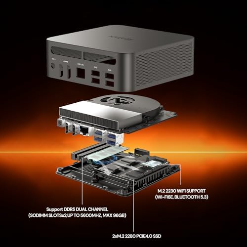 Reatan A8 Mini Gaming PC AMD Oculink Ryzen 7 8745HS 8C/16T up to 4 9GHz   32GB DDR5 5600MHz 1TB PCle4 0 SSD Radeon 780M Mini Desktop Computer  Quad Display Dual 2 5G LAN & Wi Fi 6E & BT5 2 Mini PC