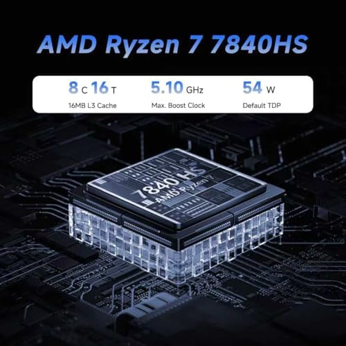 Reatan Alloy 9 Mini Gaming PC AI AMD Ryzen 9 7940HS up to 5 2GHz  32GB DDR5 1TB SSD 5600 MHz RAM  Desktop Mini Computers Radeon 780M Graphics Quad Display 2 5G LAN 2xHDMI 2 1 8K USB 4 0 Wi Fi 6E/BT5 3