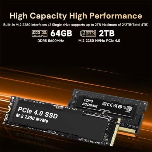 Reatan Alloy 9 Mini Gaming PC AI AMD Ryzen 9 7940HS up to 5 2GHz  32GB DDR5 1TB SSD 5600 MHz RAM  Desktop Mini Computers Radeon 780M Graphics Quad Display 2 5G LAN 2xHDMI 2 1 8K USB 4 0 Wi Fi 6E/BT5 3