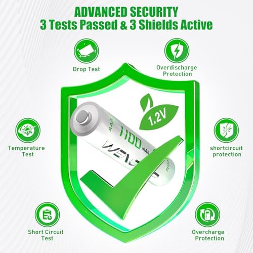 Rechargeable AAA Batteries 16 Pack  1100 mAh High Capacity NiMH AAA Rechargeable Batteries  Long Lasting 1 2V Low Self Discharge High Performance Triple AAA Batteries