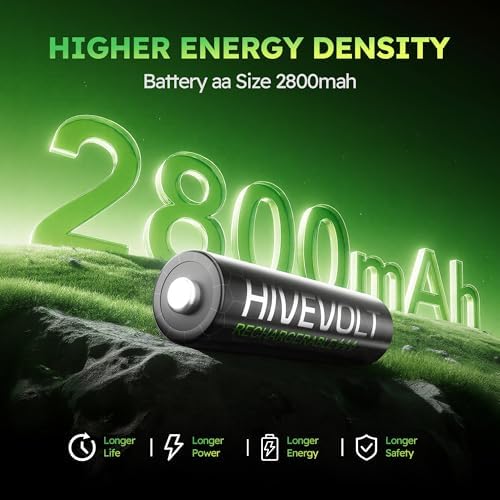 Rechargeable AA Batteries with Charger  High Capacity 2800mAh Ni MH Double A Battery  4 Count