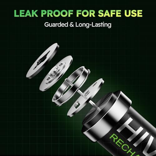Rechargeable AA Batteries with Charger  High Capacity 2800mAh Ni MH Double A Battery  4 Count