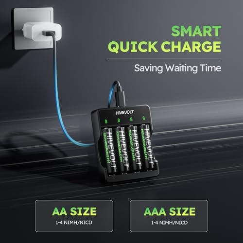 Rechargeable AA Batteries with Charger  High Capacity 2800mAh Ni MH Double A Battery  4 Count