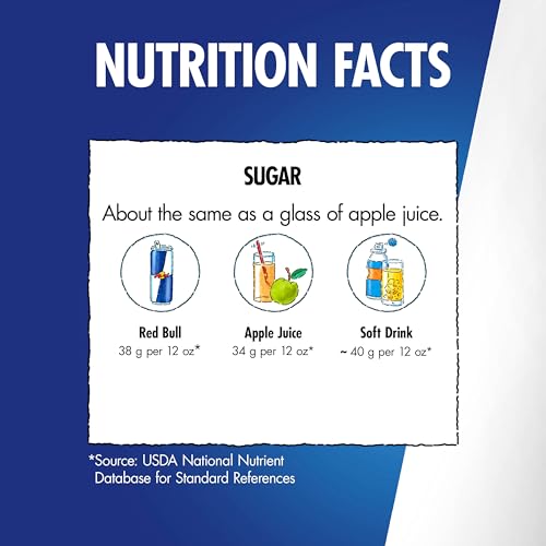 Red Bull Blue Edition  Energy Drink  Blueberry  8 4 Fl Oz Can  Pack of 24 