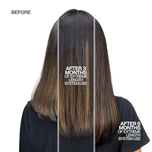 Redken Extreme Length Biotin Shampoo For Longer Hair   Promotes Healthy Hair Growth  Strengthens Damaged Hair  Prevents Hair Breakage  Infused With Biotin  