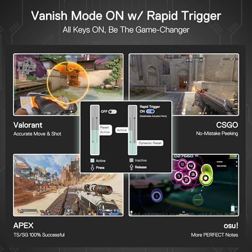 Redragon K617 HE Rapid Trigger Gaming Keyboard  60  61 Keys Wired Mechanical Keyboard w/Hyper Fast Actuation  Dedicated Hall Effect Magnetic Switch  Actuation Point Adjustable  Strap Version