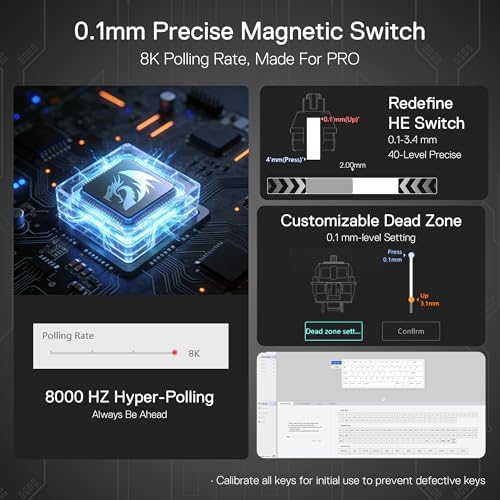 Redragon K617 HE Rapid Trigger Gaming Keyboard  60  61 Keys Wired Mechanical Keyboard w/Hyper Fast Actuation  Dedicated Hall Effect Magnetic Switch  Actuation Point Adjustable  Strap Version