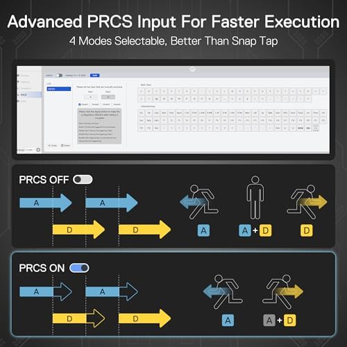 Redragon K617 HE Rapid Trigger Gaming Keyboard  60  61 Keys Wired Mechanical Keyboard w/Hyper Fast Actuation  Dedicated Hall Effect Magnetic Switch  Actuation Point Adjustable  Strap Version