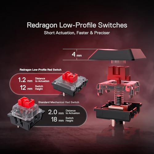 Redragon K618 PRO 3 Mode Wireless RGB Mechanical Keyboard  BT/2 4Ghz/Wired Low Profile Win/Mac Gaming Keyboard w/Ultra Thin Design  Dedicated Media Control & Linear Red Switch