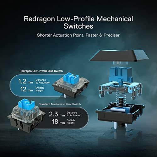 Redragon K618 PRO 3 Mode Wireless RGB Mechanical Keyboard  BT/2 4Ghz/Wired Low Profile Win/Mac Gaming Keyboard w/Ultra Thin Design  Dedicated Media Control & Tactile Blue Switch