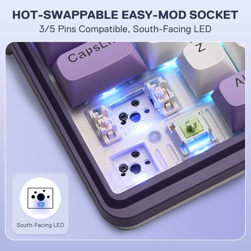 Redragon K745 PRO Wireless Gasket RGB Gaming Keyboard  108 Keys Mechanical Keyboard w/Extra 4 Hotkeys  Hot Swap South Facing LED Socket  5 Layer Noise Dampening  Round PBT Keycaps  Mint Mambo Switch