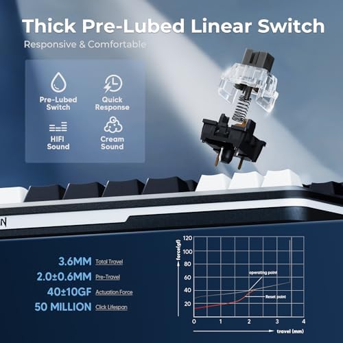 Redragon K746 Wireless Mechanical Keyboard with TFT Screen and Knob  Gasket Gaming Keyboard in TKL Layout  Hot swap Pre Lubed Switches  RGB Backlight  for PC/Mac