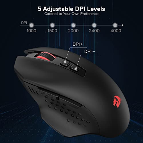 Redragon M656 Gainer Wireless Gaming Mouse  4000 DPI 2 4Ghz Wireless Mouse w/ 5 DPI Levels  7 Macro Buttons  Red LED Backlit & Pro Software/Drive Supported  for PC/Mac/Laptop