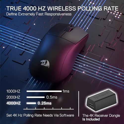 Redragon M916 PRO 3 Mode Wireless Gaming Mouse  Hype Speed 4K Polling Rate  49G Ultra Light 26K DPI Mouse w/Ergonomic Natural Grip Build  Redefinable Macro Buttons  Software Supported